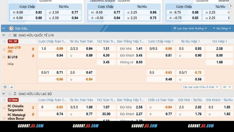 Giới thiệu Bóng Đá GA888