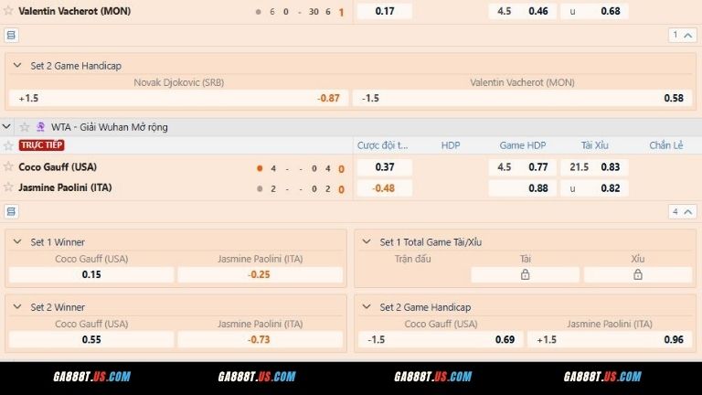 Kinh nghiệm cược Tennis dễ trúng thưởng tại GA888