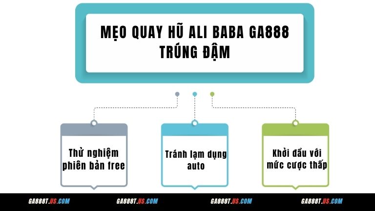 Mẹo quay hũ Ali Baba GA888 trúng đậm