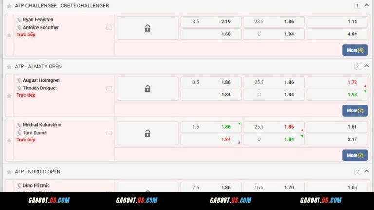 Quần Vợt GA888 là gì