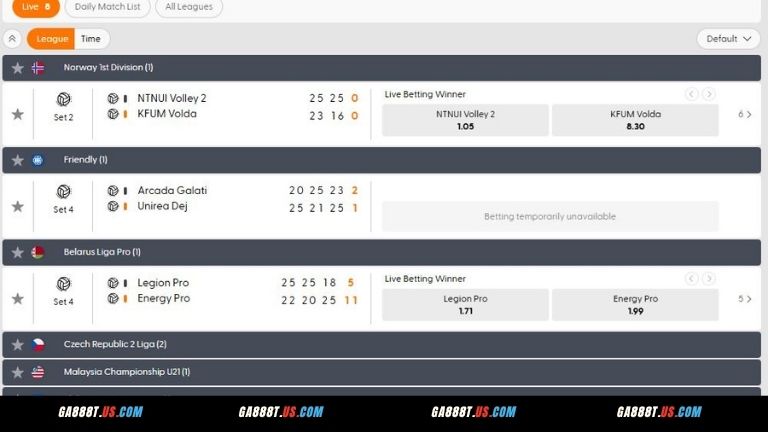 Tổng quan về Bóng Chuyền GA888